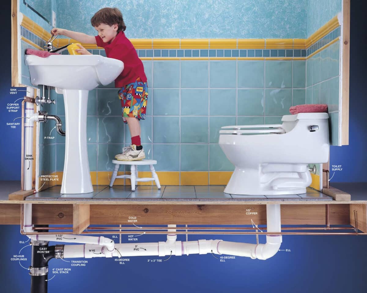 toilet